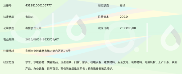 廣西富源貿(mào)易 五金產(chǎn)品研發(fā)的戰(zhàn)略路徑與創(chuàng)新實(shí)踐